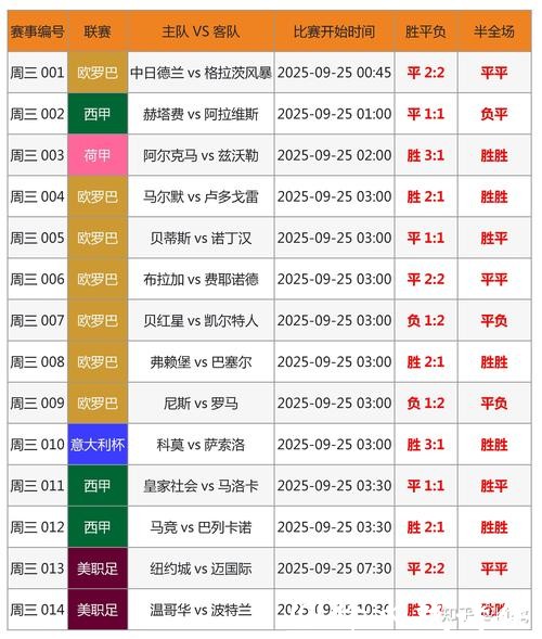 实时掌握:最佳世界杯比分查询平台推荐 实时掌握:最佳世界杯比分查询平台推荐