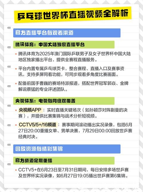 全面解析世界杯比赛直播渠道与观看方式 全面解析世界杯比赛直播渠道与观看方式